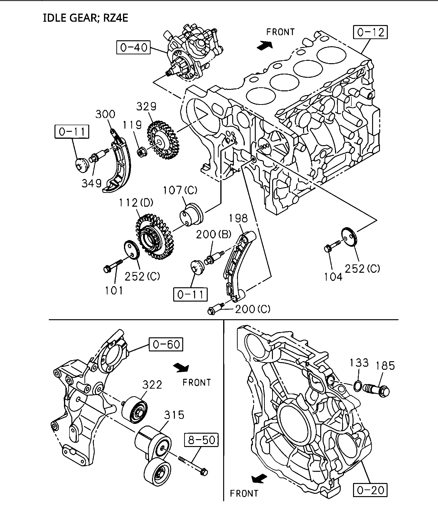 Partial Engine